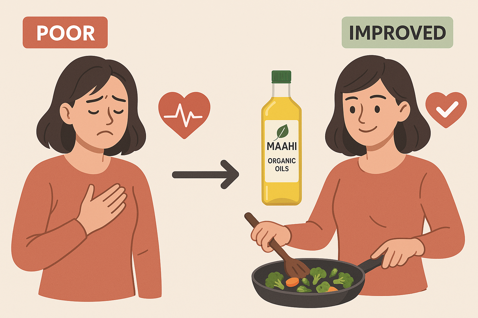 Health Benefits
